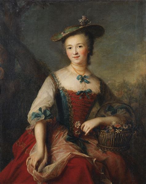 Marianne Loir Lot Sothebys 18th Century Paintings 18th Century