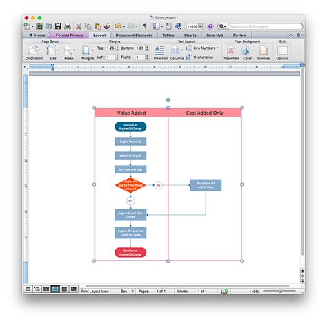 Cross Functional Flowcharts How To Create A Ms Visio Cross Functional