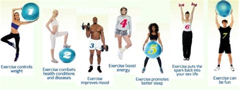 7 Benefits Of Exercise Rosefit Personal Trainer