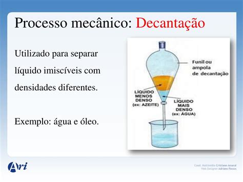 Como Funciona O Processo De Separação