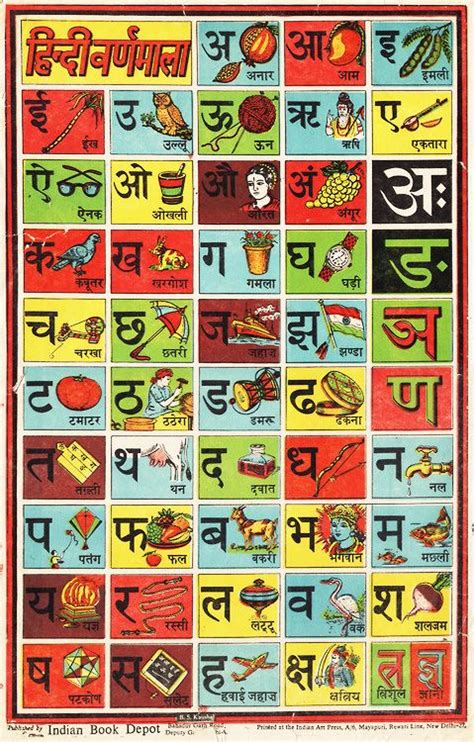 Tvdl2020 Hindi Alphabet Learn Hindi Hindi Language Learning
