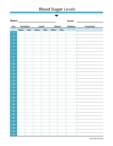 Chart To Record Blood Sugar Levels Excel Templates