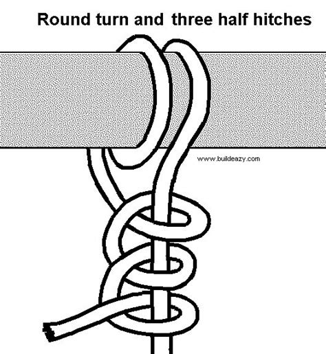 🔨 How To Make A Rope Swing Buildeazy Rope Knots Rope Swing