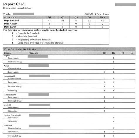 A report card is a paper used to communicate a student's performance. Principal's Point of View: Report Cards at BCS