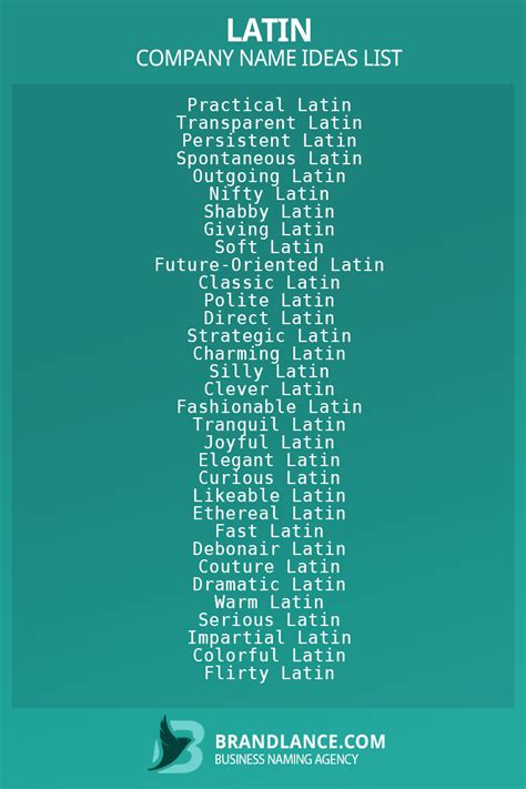 Latin Names Telegraph