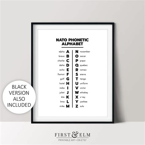 Phonetic Alphabet Chart Educational Print Unique Home D Cor Etsy Canada