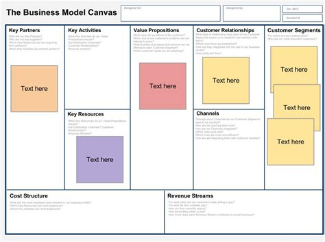 Editable Business Model Canvas Template Free Business Model Canvas