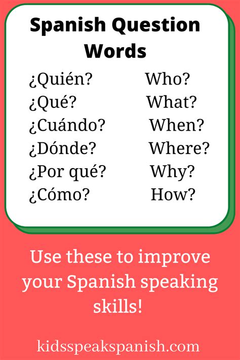 How To Use Question Mark In Spanish Quesotio