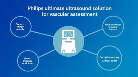 Vascular Ultrasound System Portfolio Philips Healthcare