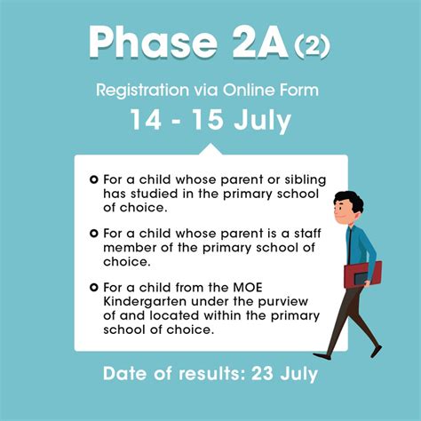 P1 Registration Phase 2a2 To Begin On July 14 Vacancies In Primary