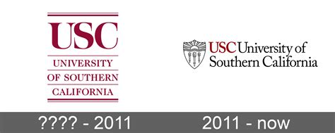 University Of Southern California Logo And Symbol Meaning History Sign