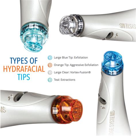 Everything You Need To Know About The Hydrafacial Divinity Med Spa