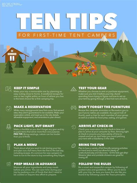 Ten Tips For First Time Tent Campers First Time