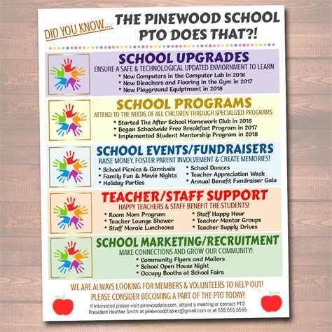 Editable Pto Pta Flyer Printable Handout School Year Fundraiser Event