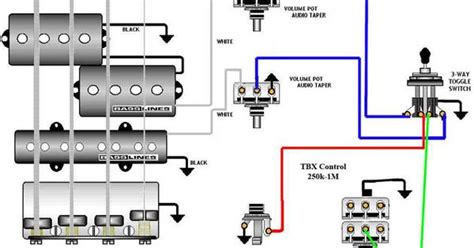Home » wiring diagram » fender jazz bass wiring diagram. Guitar Kill Switch Wiring Diagram - avimar.info