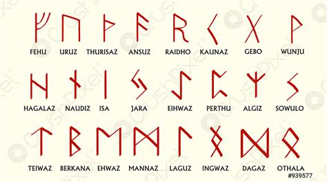 Runes Ancient Writing System Old Scandinavian 24 Rune Letter Symbols In