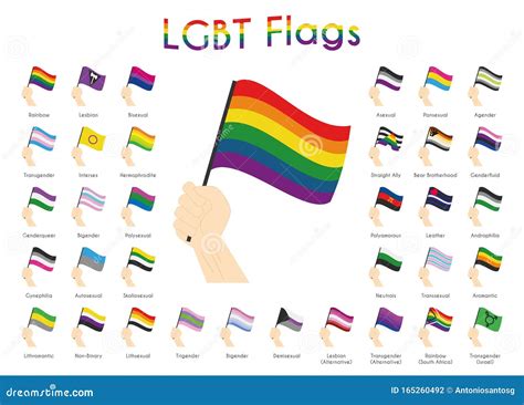 Set Of Gay Pride Flags With The Word Hello In Different Languag Stock Free Nude Porn Photos