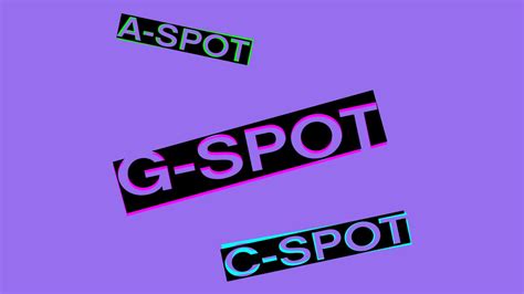 How To Find Your G Spot And C Spot And A Spot Glamour