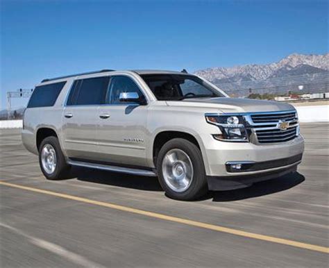 Additionally, a family suv comes with a lot of cargo space for those groceries and strollers that parents are regularly transporting from point a to point b. Best Family Cars of 2015 | Parenting