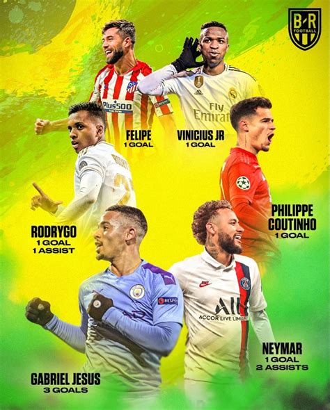 «estes são os jogos de ronaldo». Pela primeira vez na história, apenas times das cinco ...