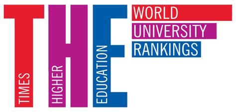 Times Higher Education Rankings 2021