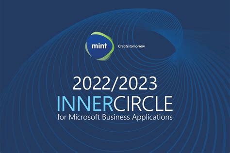 Mint Group Achieves The Microsoft Business Applications 20222023 Inner