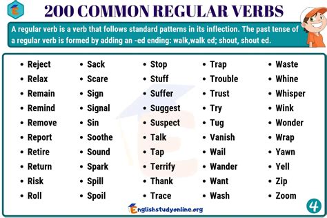 Important Regular Verbs Definition And Regular Verbs List