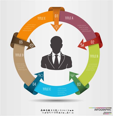 Vector Template For Cycle Diagram Graph Presentation And Round Chart