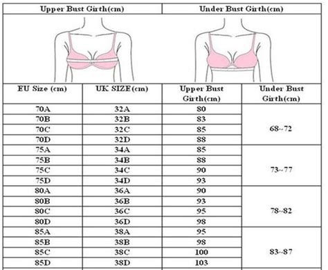 Ddd Cup Breasts And Bra Size Ultimate Guide Thebetterfit