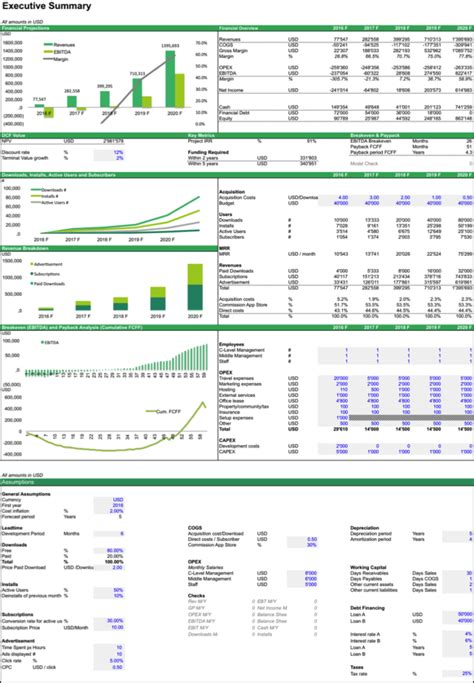 Financial Model Excel Spreadsheet — Db