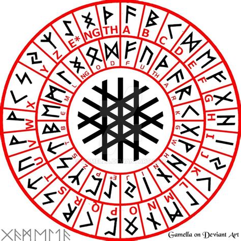 Rune Coding Ring For Your Book Of Shadows By Gamella On Deviantart