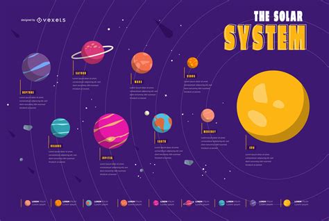 The Solar System Illustrated Infographic Vector Download