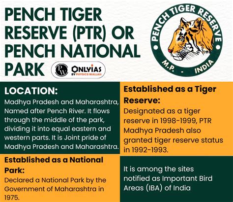 Maharashtra Pench Tiger Reserve Becomes Indias First Dark Sky Park