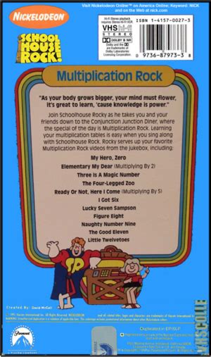 Multiplication Rock School House Rock Wiki Fandom Powered By Wikia