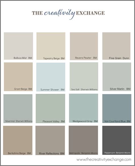 The Most Popular Paint Colors On Pinterest Most Popular Paint Colors