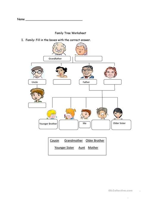 Maybe you would like to learn more about one of these? Family Tree Worksheet | Family worksheet, Family tree ...
