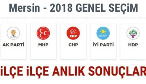 24 Haziran 2018 Mersin ilçe ilçe Seçim Sonuçları İçel