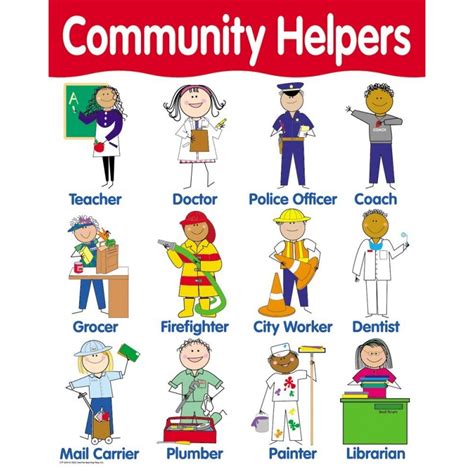 Community Helpers Poster English Wooks
