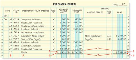 Purchases Journal Accountaholic