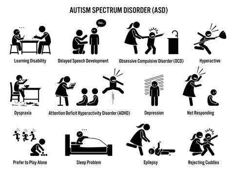 Asd is four times more prevalent in boys than girls.1 in the uk, 1 in 100 people are considered to be on the autistic. The Link Between Autism and Sleep Issues - SleepTips.org