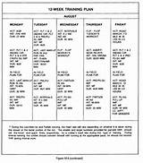 Army Training Management Regulation Pictures