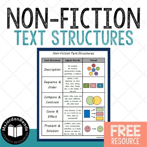 Non Fiction Text Structures Msjordanreads