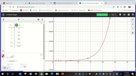 Using Desmos To Find The Regression Line Exponential Equation Youtube