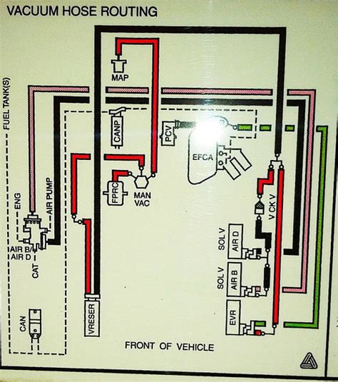 Ford F 150 5 4 Engine Vacuum Diagram
