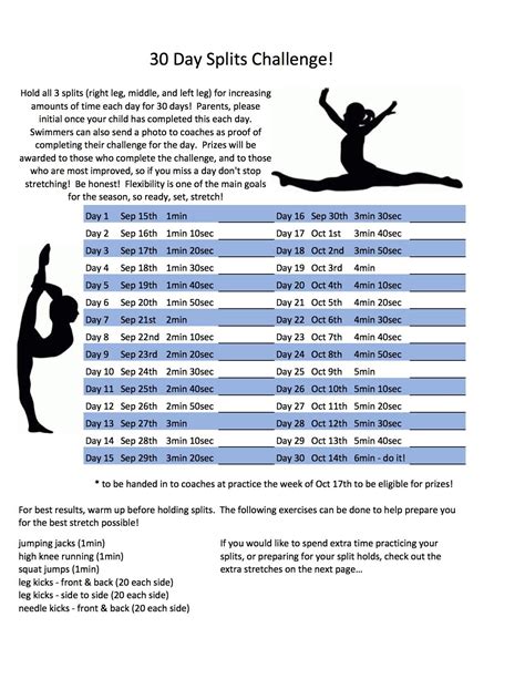 30 Day Splits Challenge From The Kelowna Dolphin Synchro Team 30 Day