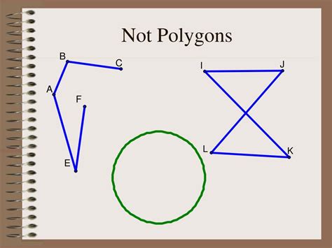 Ppt 61 Polygons Powerpoint Presentation Free Download Id1452274