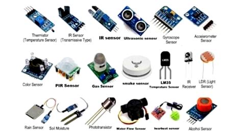 Jenis Sensor Suhu Arduino Imagesee