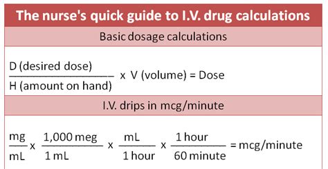 26 Nursing Dosage Calculations Cheat Sheet Hanninrebeka