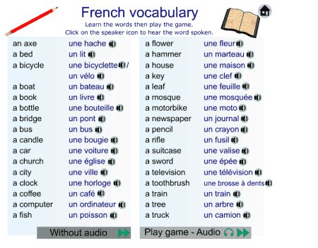 40 Best Free Websites To Learn French Language Online | French language ...