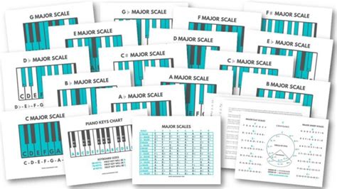 How To Build A B Flat Major Scale On The Piano Julie Swihart